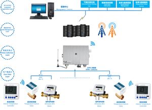 光纖傳感，智造未來——連云港騰越電子科技與中航工業計量所光纖傳感技術中心聯合引領電子科技新浪潮